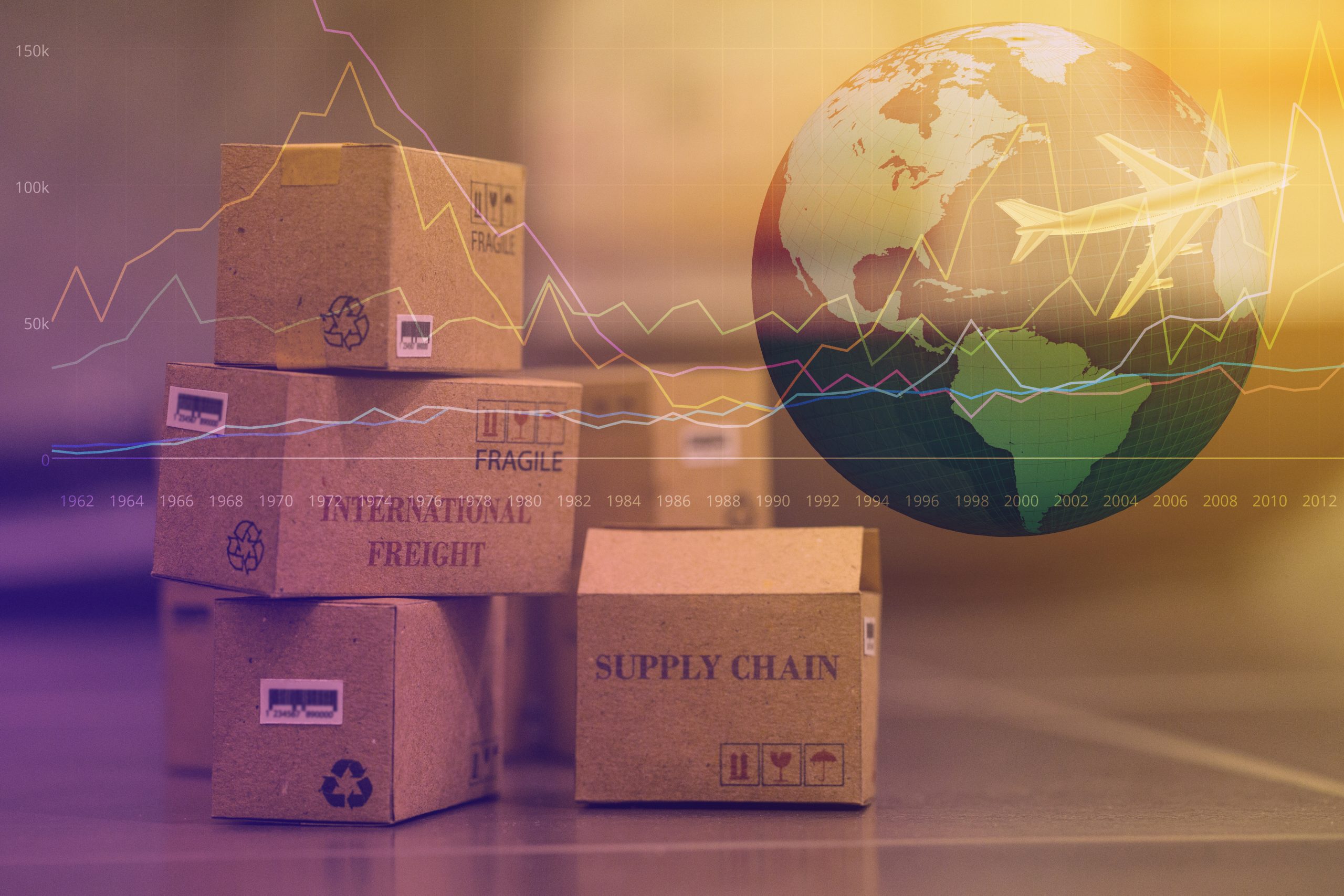 global sourcing and supply chain